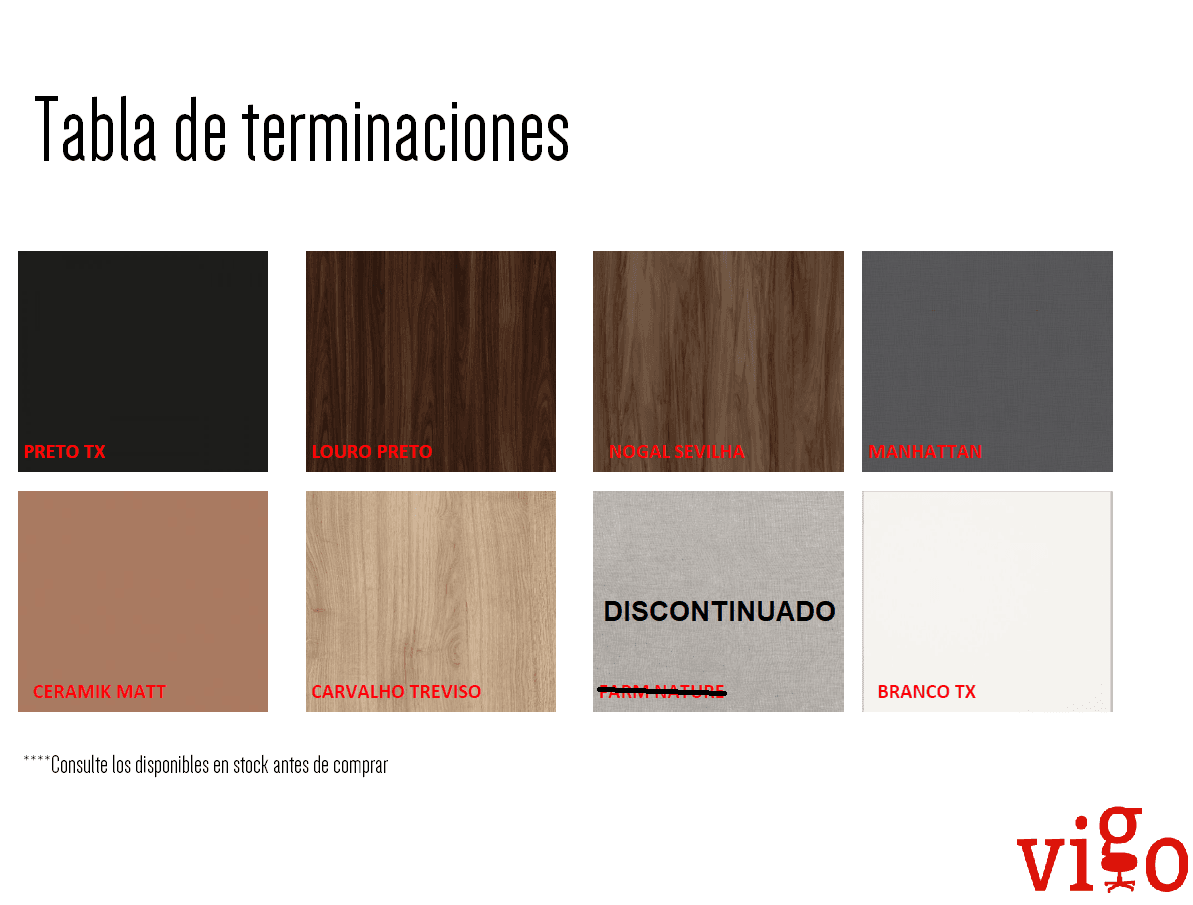 Cajonera rodante tranca simultanea línea Concept | 25400