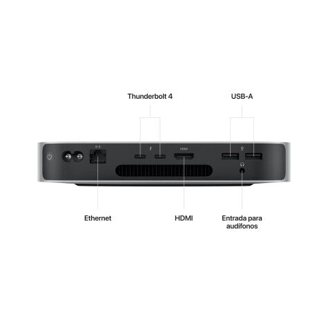 APPLE Mac Mini M4 10C CPU 10C GPU, 24GB RAM, 1TB SSD