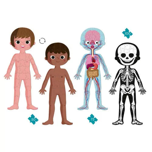 Puzzle Educativo Cuerpo Humano | Janod 2681